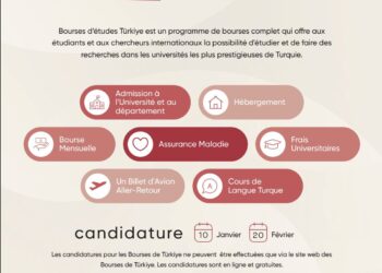 OUVERTURE DE LA TÜRKIYE BURSLARI 2026 : BOURSES COMPLÈTES EN DT, LICENCE, MASTER ET DOCTORAT